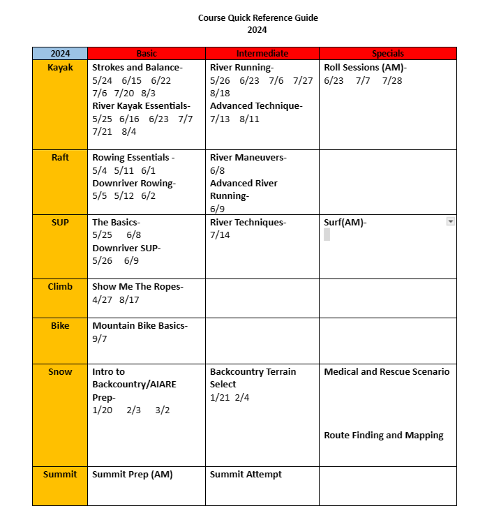 Course-Quick-Guide-24.png